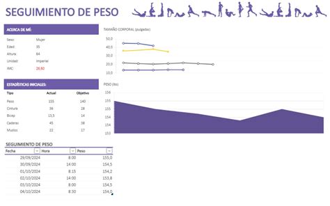 Plantilla Excel Control De Peso Diario Descarga Gratis