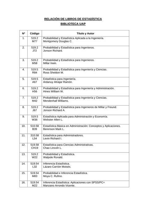 Pdf Relaci N De Libros De Estad Stica Biblioteca Pdf Filerelaci N