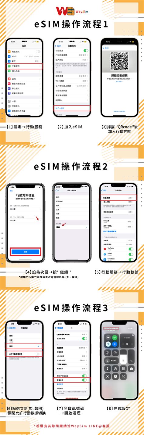 上網用esim出國免換卡、設定教學、支援手機