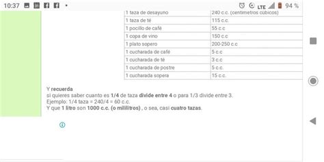 Pin By Celibu Celi On TABLA DE EQUIVALENCIA Y SUSTITUTOS