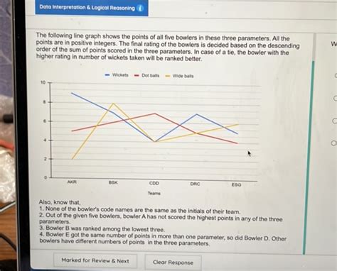 Data Interpretation Logical Reasoning The Studyx