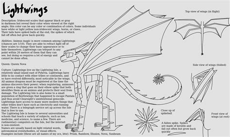 Lightwings Wof Fantribe Open Species By Dangernoodle851 On Deviantart