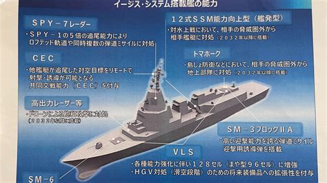 海自新型ffmは12隻を建造へ 2024年度防衛予算概算要求の主な注目点（高橋浩祐） エキスパート Yahooニュース