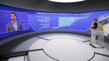 Prévia do PIB atividade econômica cresceu 0 2 em agosto diz BC