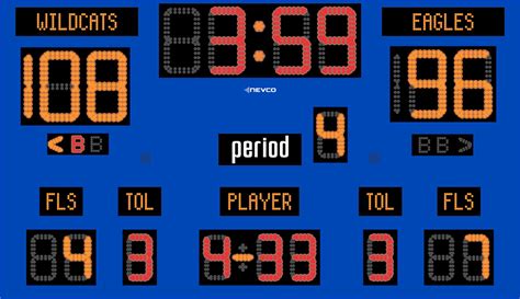 Sims 4 Basketball Scoreboard CC