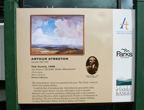 Heidelberg Artists Trail On The Trail Of Streeton