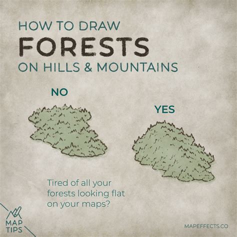 How To Draw Forests On Mountains And Hills Fantasy Map Tip Map Effects