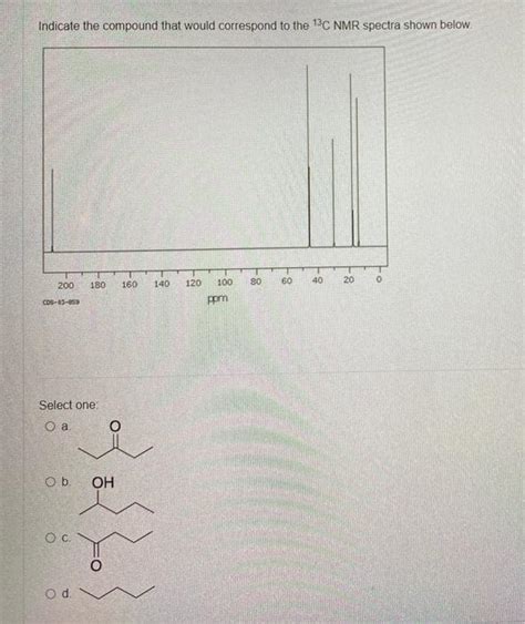 Solved Based On The Mass Spectrum Shown Below What Is The