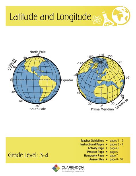 Longitude And Latitude Lesson Plans 3rd Grade Lesson Plans Learning