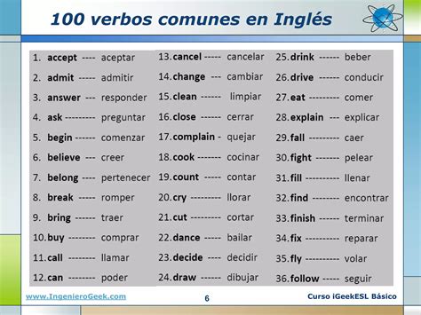 0 4 Verbos En Ingles Uso Del Infinitivo Y Ejemplos Comunes Ppt