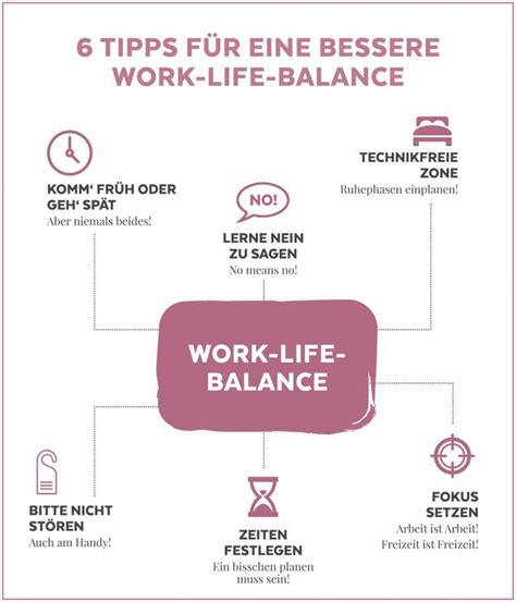 Tipps F R Eine Bessere Work Life Balance My Mirror World Work