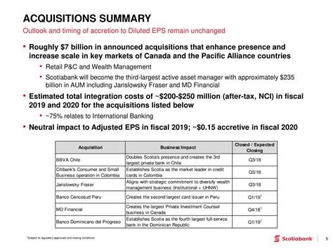 The Bank Of Nova Scotia 2018 Q3 Results Earnings Call Slides Nyse