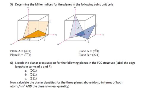 Solved 5 Determine The Miller Indices For The Planes In The Chegg