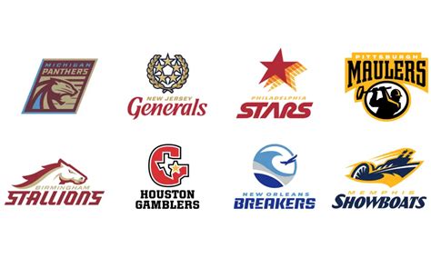 What Teams Are In The USFL For The 2023 Season