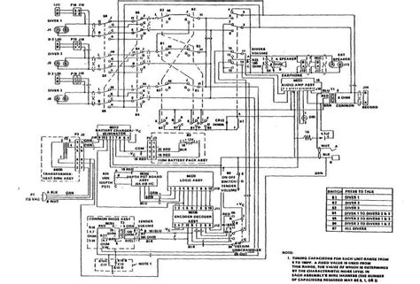 Electrical Schematics Symbols Symbols Used In Schematic Diag