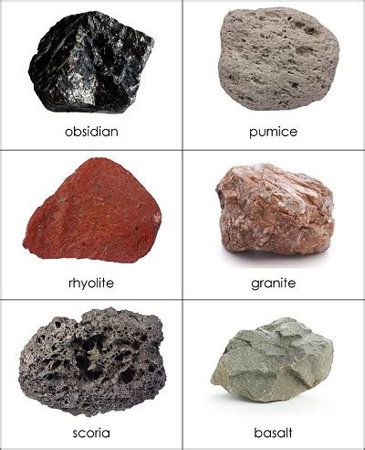 Types of Rocks Sorting Cards from Montessori for Everyone