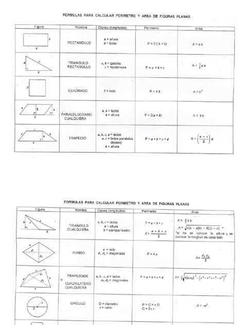 Formulas De Areas Y Volumenes Pdf