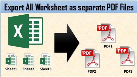 Save Excel Worksheets As Separate Pdf Files