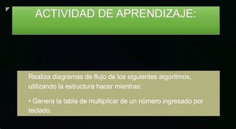 Solved Actividad De Aprendizaje Actividad De Aprendizaje Realiza