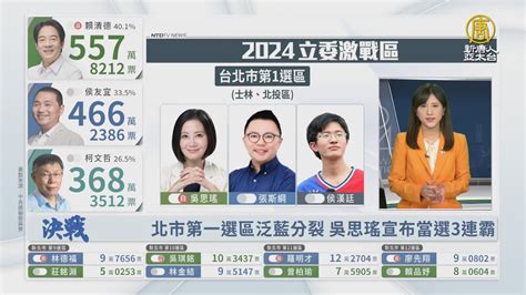 北市第一選區泛藍分裂 吳思瑤宣布當選3連霸 新唐人亞太電視台