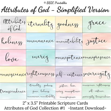 Printable Attributes Of God List