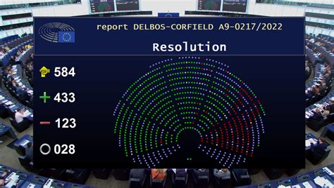 Violazione Valori Fondanti Ue Il Parlamento L Ungheria Non Pu Pi