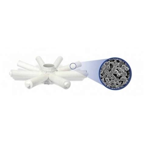 Filtre Sable Pentair Triton Ii Clear Pro Technology M H