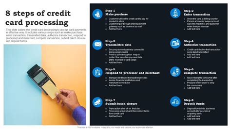 8 Steps Of Credit Card Processing PPT Sample