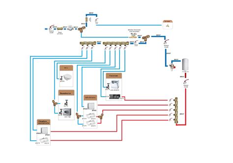 Plan Multicouche Page 1 Réseaux De Plomberie En Per Et Multicouche