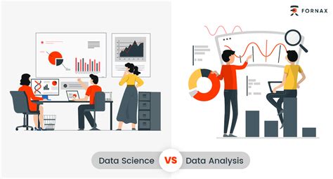 Data Science Vs Data Analysis How Data Driven Decision Making Is Important For D2c Success