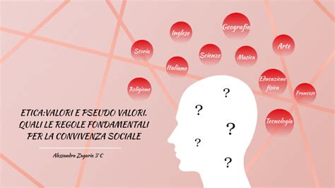 L Etica Valori E Pseudovalori Quali Le Regole Fondamentali Per La