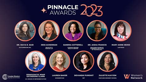 2023 Pinnacle Awards Ceremony YouTube