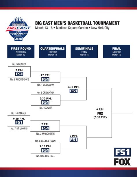 Printable Marquette Basketball Schedule