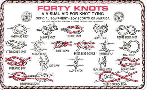 40 Boy Scout Knots Every Survivalist Should Know Survival Know How