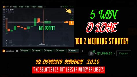 5 Win 100 Winning Strategy Big Profit Iq Options Strategy 2020 Solusitions Not To Lose Money Or