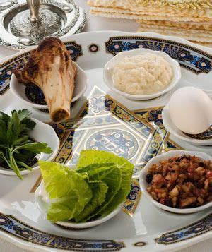 An Introduction to Passover Traditions | Passover traditions, Passover dinner, Seder meal