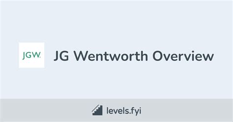 Jg Wentworth Careers Levelsfyi