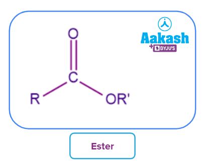 Ester in Chemistry: Definition, Types and Importance | AESL