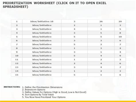 Prioritization Matrix Worksheet Powerpoint Template