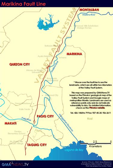 Rotary Club of Sto Domingo QC Philippines: West Valley Fault System: It ...