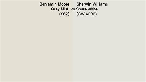 Benjamin Moore Gray Mist Vs Sherwin Williams Spare White Sw