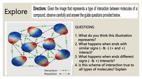 Intermolecular Forces Of Attraction Pptx