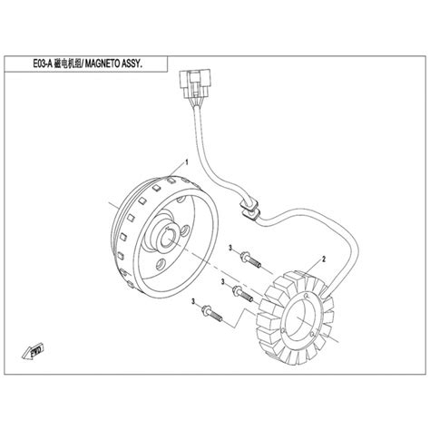 Vue Eclatee Piece Rotor Et Stator Cfmoto Cforce T Long Eps Avec Hot