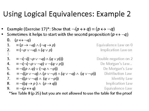 Prove Tautology Using Logical Equivalences