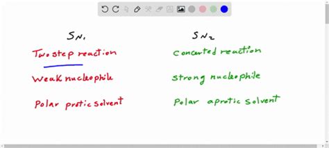 Solved Predict Whether Each Of The Following Substitution Reactions Is