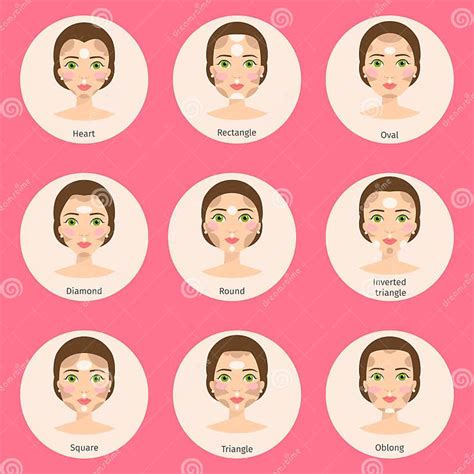 Set Of Different Woman Face Types Vector Illustration Character Shapes