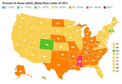 Us Obesity Levels By State Obesity Procon Org