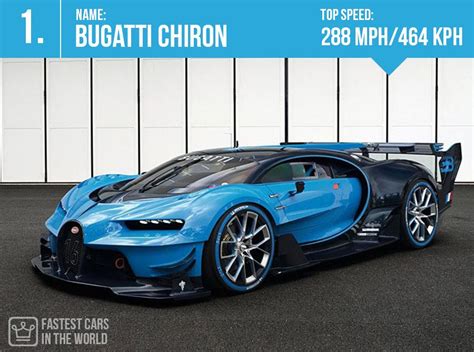 Fastest Car In The World Bugatti Chiron Top Speed Alux Voitures De