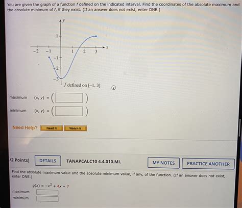 Solved You Are Given The Graph Of A Function F Defined On The