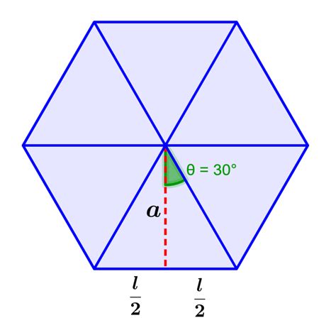 Ap Tema De Um Hex Gono F Rmulas E Exerc Cios Neurochispas